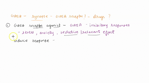 a-gaba-producing-neuron-has-formed-a-synapse-with-a-post-synaptic-neuron-that-is-expressing-the-gabaa-receptor-what-would-happen-in-the-synapse-and-on-the-post-synaptic-membrane-if-drugs-wit-99796