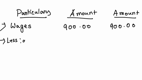 calculate-the-net-pay-the-balance-before-this-weekly-payroll-is-90-below-maximum-as-related-to-cumulative-earnings-in-calculating-social-security-assume-a-tax-rate-of-62-for-social-security-10884