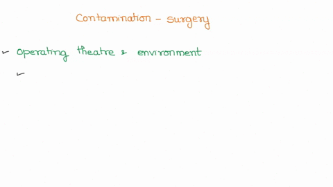 list-the-four-main-sources-of-potential-contamination-during-surgery-22565
