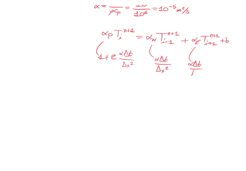a-thin-plate-is-initially-at-a-uniform-temperature-of-200c-at-a-certain-time-of-t-0-second-the-temperature-at-the-east-side-of-the-plate-is-suddenly-reduced-to-0c-the-other-surface-is-insulated-usin-2
