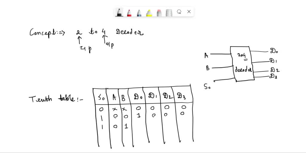 SOLVED: 'Q3/ Draw the block diagram 2 to 4 ) Decoder then give the ...