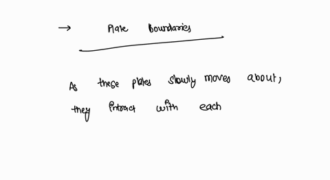 what-geologic-features-are-formed-throught-each-type-of-plate-boundaries-44633