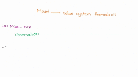 a-model-for-how-the-solar-system-formed-must-explain-observations-and-reasoning-identify-each-statement-as-an-example-of-an-observation-or-reasoning-if-a-statement-is-false-or-invalid-identi-93627