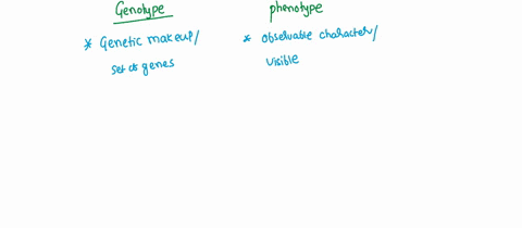 explain-the-difference-between-an-organisms-phenotype-and-its-genotype-include-an-example-in-your-answer-29305