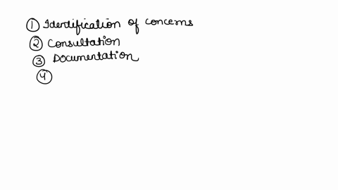 explain-some-important-steps-in-making-a-referral-when-a-child-requires-additional-support-09952