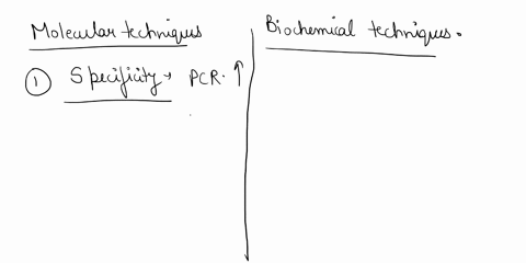 1-which-method-of-identifying-bacteria-either-molecular-eg-pcr-based-techniques-see-lect-13-for-examples-or-biochemicalphysiological-assays-do-you-think-has-the-most-limitations-in-terms-of-91488