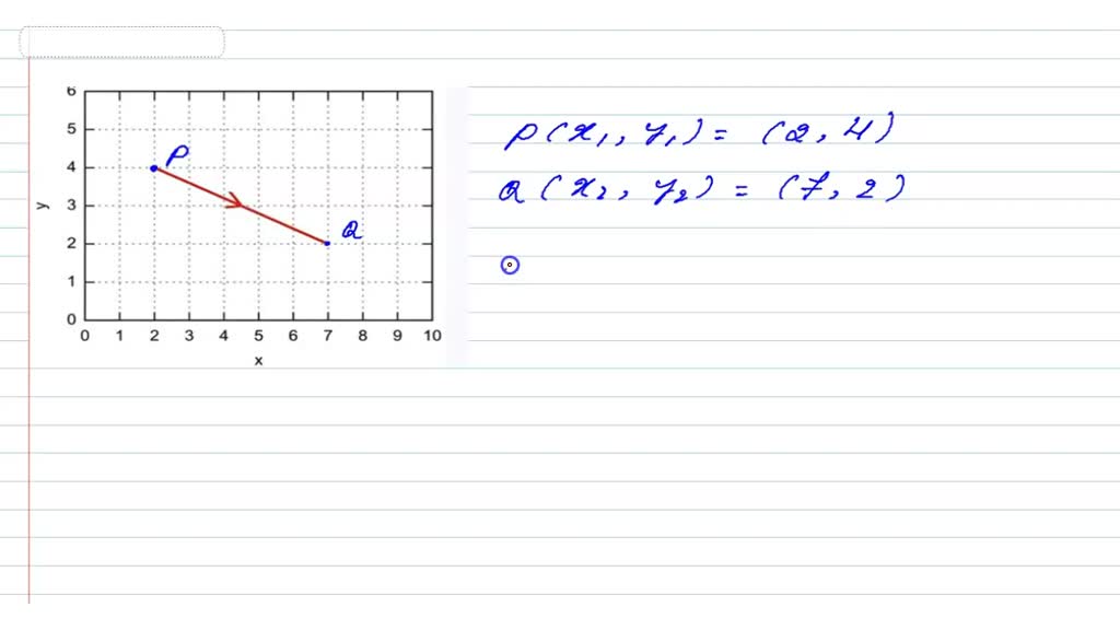 Solved enter an expression for the vector d in cartesian unit vector