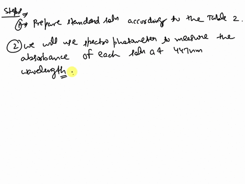part-a-preparation-of-standard-solutions-to-establish-a-calibration-curve-a-spectrophotometer-will-be-set-up-in-vour-work-area-make-sure-it-is-turned-on-and-the-wavelength-has-been-set-at-44-67315
