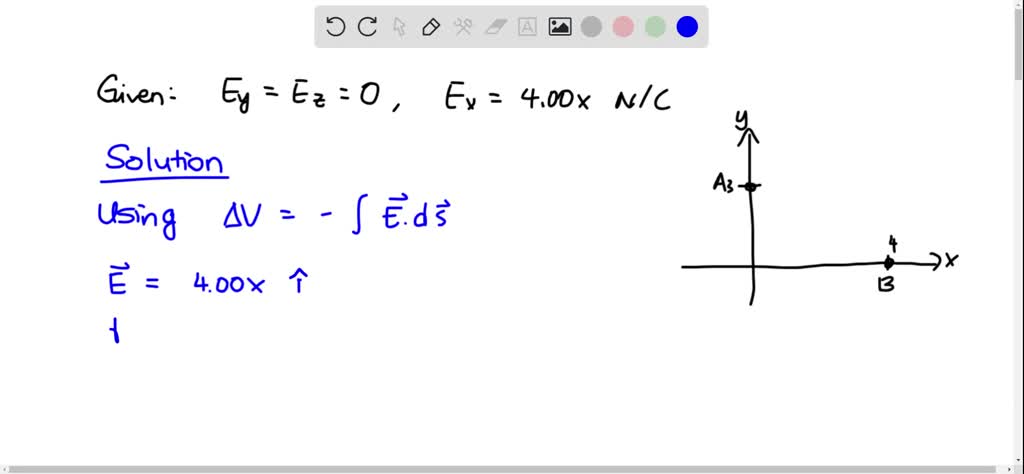 SOLVED: The electric field in a region of space has the components Ey ...