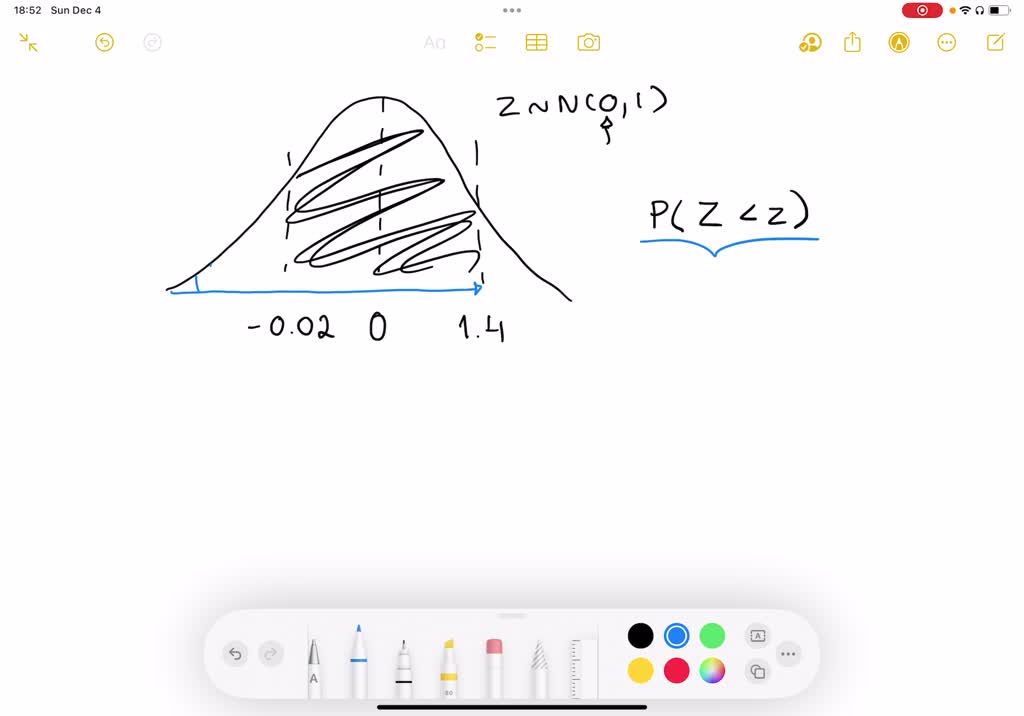 solved-find-the-area-under-the-standard-normal-curve-in-between-z-0