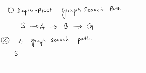 50-points-scarch-answer-the-following-questions-about-the-search-problem-shown-above-break-any-ties-alphabetically-for-the-questions-that-ask-fr-palh-plense-kwve-your-answets-in-the-formn-d-49778