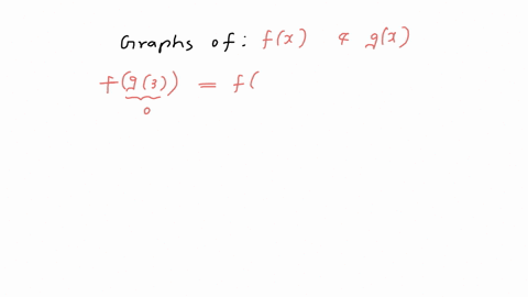 use-the-graphs-to-evaluate-the-expressions-below-g1-fg3-9f1-ff2-990-next-question-50138