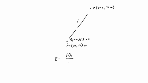 consider-point-charge-q1-positioned-in-the-x-y-plane-as-shown-in-the-figure-90-80-70-60-50-0-40-30-20-10-10-20-30-40-50-60-70-80-90-xcm-the-point-charge-has-the-following-value-q1-363-nc-wha-43512