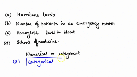 determine-whether-the-variables-below-are-numerical-or-categorical-if-numerical-are-they-discrete-or-continuous-if-categorical-are-they-nominal-or-ordinal-explain-your-choices-a-hurricane-le-52608
