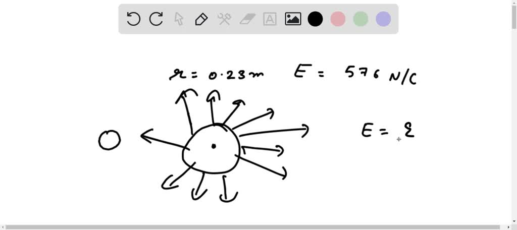 SOLVED: The electric field everywhere on rhe surface of a charged ...
