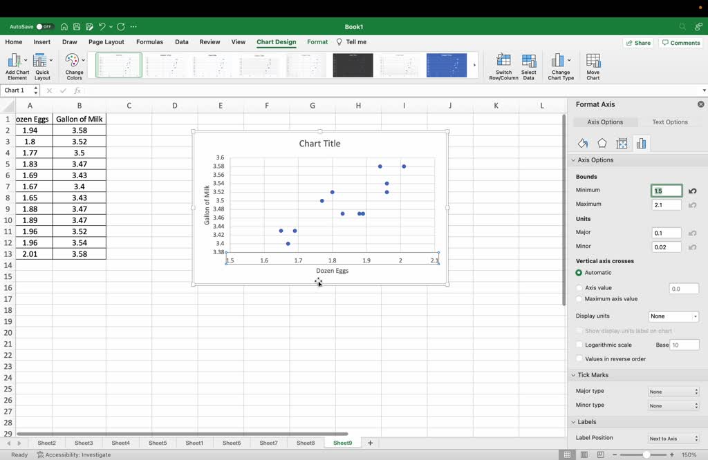 SOLVED: Price of eggs and milk: The following table presents the
