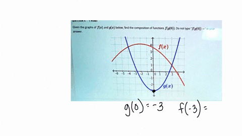given-the-graphs-of-fz-and-gr-below-find-the-composition-of-functions-fg0-do-not-type-fg0-in-vouc-answer-flz-gx-28046