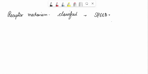 g-protein-couples-receptor-are-considered____-while-ionotrooics-are-slow-fast-direct-fast-indirect-slow-fast-direct-80133