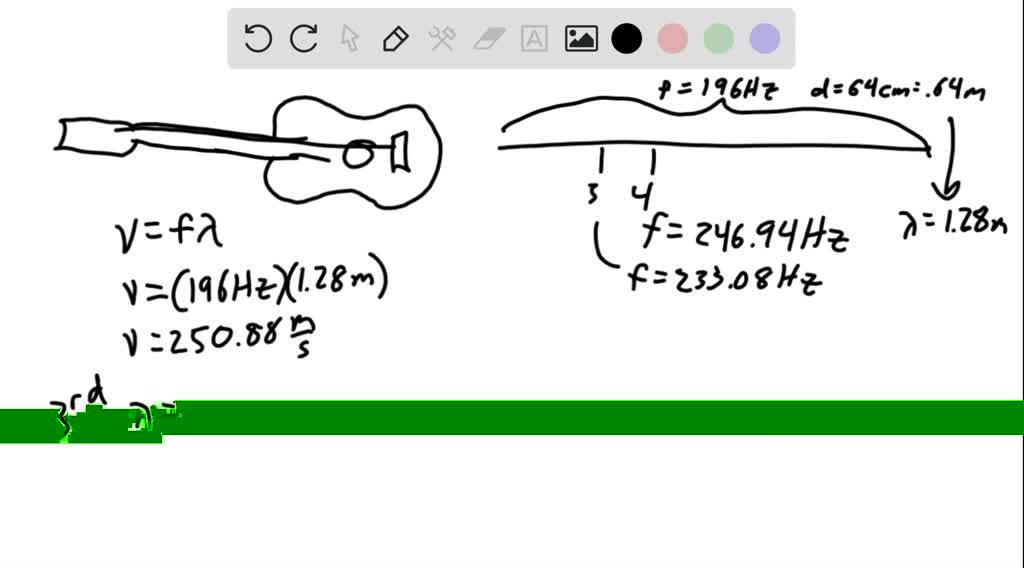 SOLVED The G string on a guitar is 64 cm long and has a fundamental