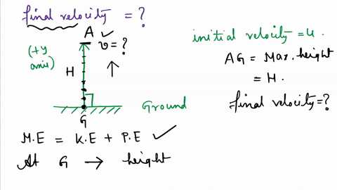 when-a-body-is-thrown-vertically-upwards-what-is-its-final-velocity