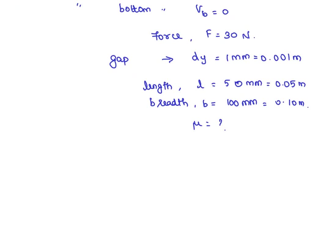 SOLVED The sliding plate shown below is used to measure the