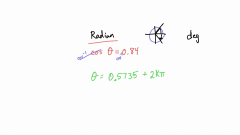 solve-the-given-equation-enter-your-answers-as-a-comma-separated-list-let-k-be-any-integer-round-terms-to-two-decimal-places-where-appropriate-cos-084-find-all-solutions-of-the-given-equatio-12518