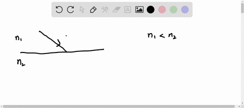 now-label-the-angles-of-incidence-and-refraction-if-1-is-the-angle-of-incidence-and-2-the-angle-of-refraction-which-of-the-following-ray-diagrams-has-the-correct-notation-11046