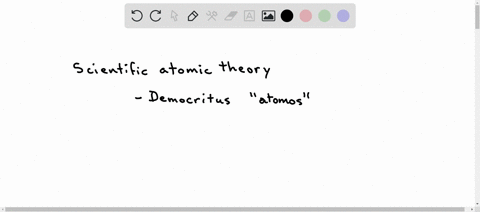 which-scientist-is-created-with-developing-the-first-scientific-atomic-theory-50654