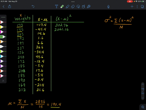 Solved At King Kong High School, the average weight of