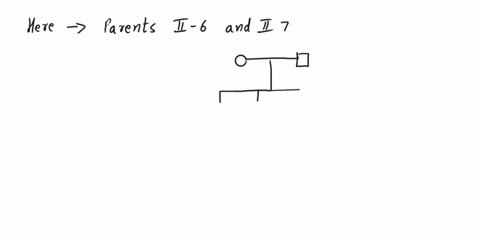 the-pedigree-below-shows-the-pattern-of-inheritance-of-myopia-nearsightedness-within-a-human-family-this-trait-is-relatively-common-refractive-error-of-the-eye-and-it-has-become-increasingly-41434