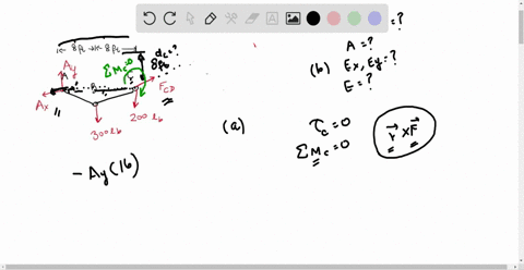 if-d_c8-ft-determine-a-the-reaction-at-ab-the-reaction-at-e-2
