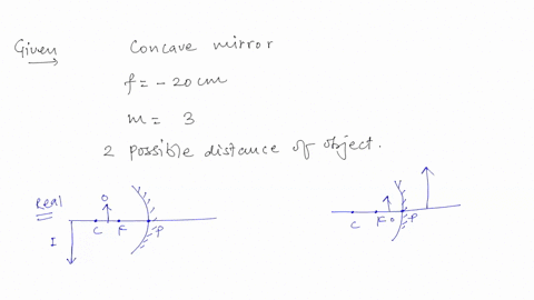 calculate-two-possible-distances-of-the-object-from-the-mirror-if-an-object-is-placed-infront-of-a-converging-mirror-of-focal-length-20cm-the-image-formed-is-3-times-the-size-of-the-object