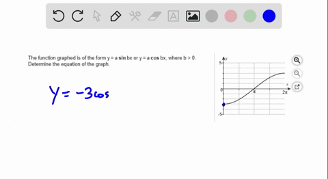 the-function-graphed-is-of-the-form-y-a-sin-bx-or-y-a-cos-bx-where-b-0-determine-the-equation-of-the-graph-47024