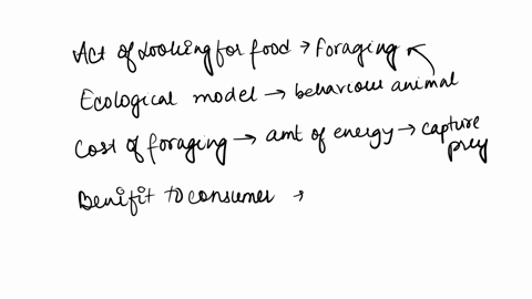 based-on-what-you-know-about-optimal-foraging-theory-and-the-graph-below-answer-the-following-questions-1-name-two-factors-that-might-affect-how-productive-certain-foraging-patch-might-be-or-14467