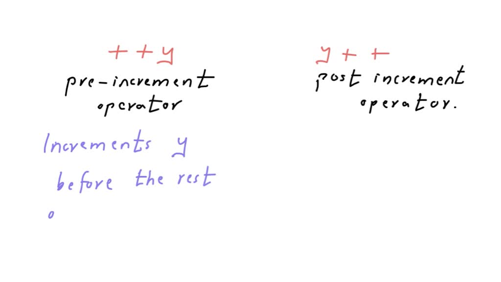 SOLVED: Difference Between C and C++ Program What is the difference ...