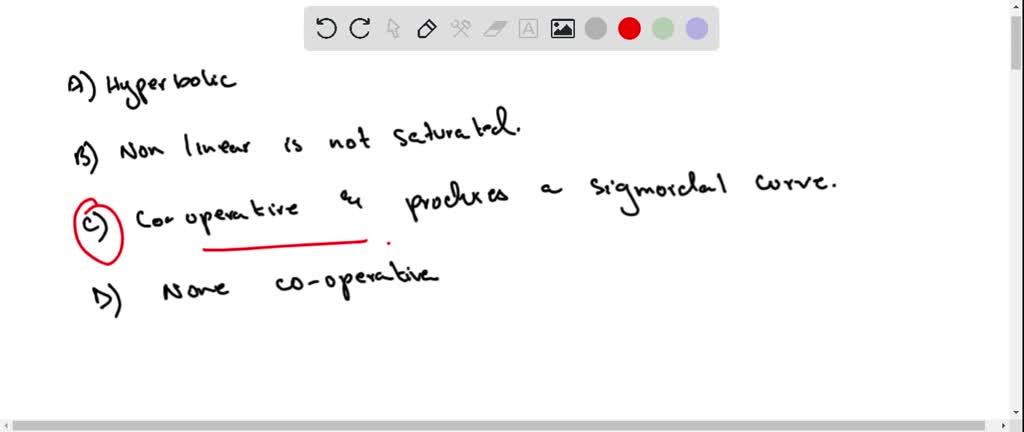 Solved Oxygen Hemoglobin Saturation Binding Is Hyperbolic Nonlinear And Is Not Saturated