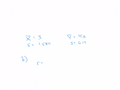 the-production-department-of-celltronics-international-wants-to-explore-the-relationship-between-the-number-of-employees-who-assemble-a-subassembly-and-the-number-produced-as-an-experiment-2-39945