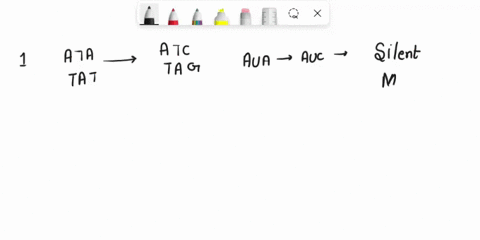amino-acid-change-original-mutant-type-of-mutatlon-silent-mlssensc-nonsensel-mutatlon-mrna-codan-change-original-mutant-dna-sequence-change-cading-ata-template-tat-coding-tat-template-ata-co-09321