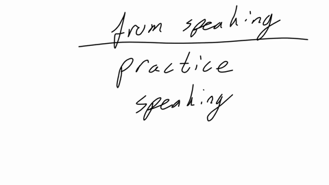 since-communication-and-speaking-are-a-necessary-part-of-life-identify-two-personal-strategies-you-can-use-to-manage-those-anxieties