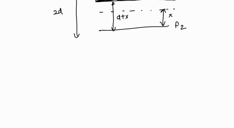 problem 4a variable capacitance displacement sensor is shown in figure ...