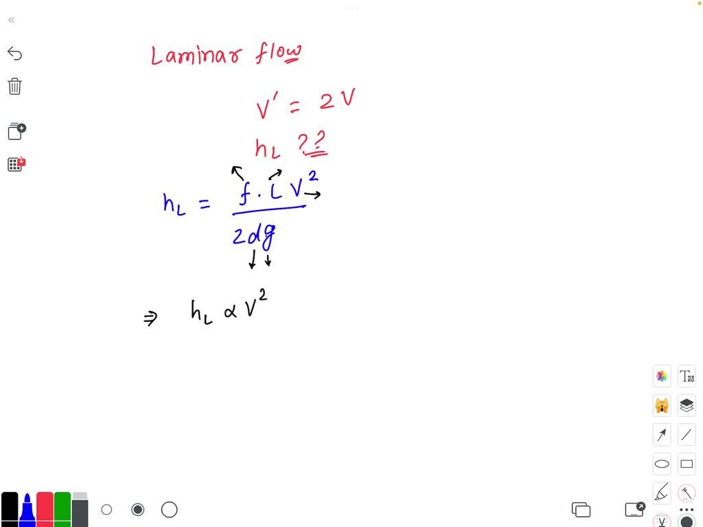 SOLVED: Consider Laminar Flow Of A Fluid Through A Square Channel With ...