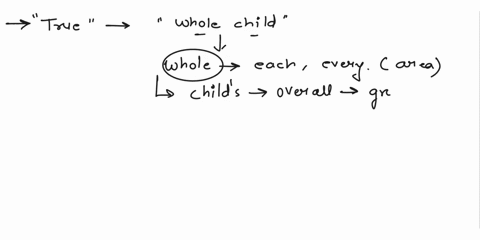 which-of-the-following-is-true-of-the-whole-child-concept-of-development-a-it-places-emphasis-on-the-physical-domain-of-child-development-b-its-based-on-the-principle-that-all-areas-of-human-77192