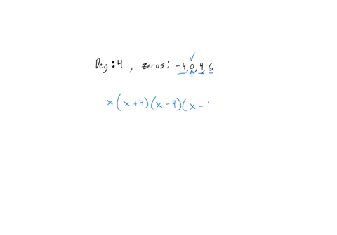 find-a-polynomial-of-the-specified-degree-that-has-the-given-zeros-degree-4-zeros-4-0-4-6-85115