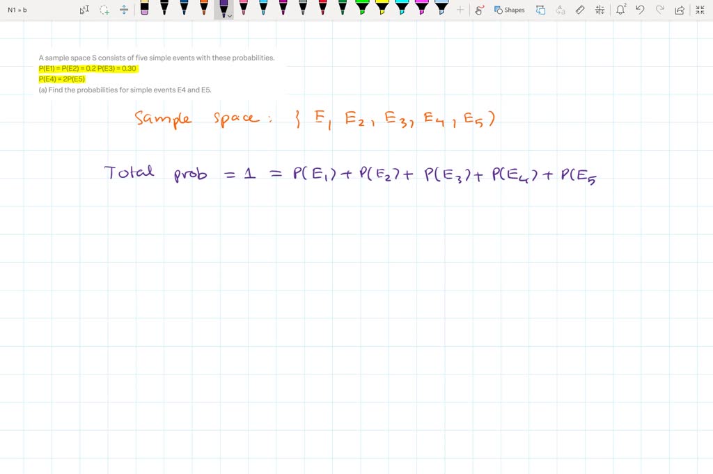 SOLVED: A sample space S consists of five simple events with these ...