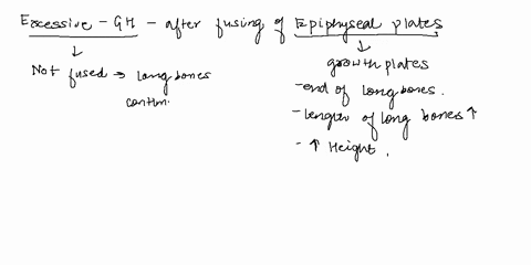 lluminate-the-truthdisorders-of-the-endocrine-system-use-a-highlighter-to-highlight-the-correct-word-or-phrase-in-each-sentence-1-the-secretion-of-too-much-growth-hormone-after-epiphyseal-pl-23371