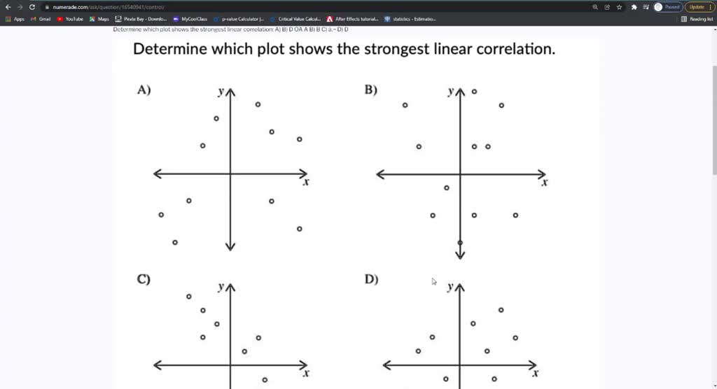 SOLVED: Determine which plot shows the strongest linear correlation: A ...