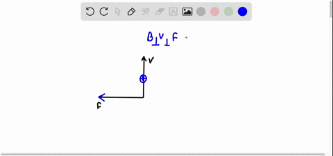 what-is-the-direction-of-the-magnetic-field-that-produces-the-magnetic-force-on-a-positive-charge-as-shown-in-the-figure-below-assuming-b-is-perpendicular-to-v-10973