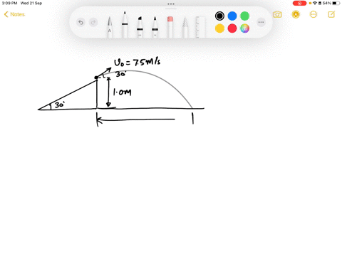 a-skateboarder-starts-up-a-10-m-high-30-ramp-at-speed-of-75-m-s-the-skateboard-wheels-roll-without-friction-at-the-top-she-leaves-the-ramp-and-sails-through-the-air-part-a-how-far-from-the-e-78681