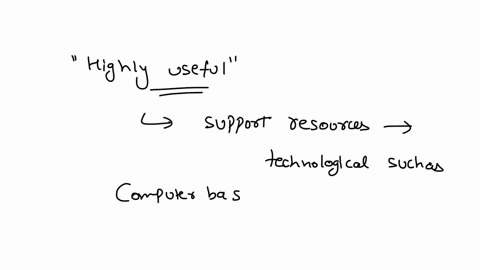 how-is-your-first-week-on-project-excite-goingwe-need-to-deliver-the-test-version-of-your-product-for-review-in-a-weeklf-next-week-ravi-fully-booked-all-week-kara-some-time-monday-and-friday-51532