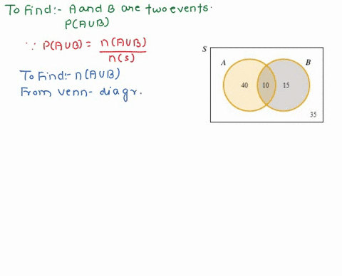 refer-to-the-venn-diagram-to-the-right-for-events-a-and-b-in-an-equally-likely-sample-space-s-find-the-indicated-probability-paub-paub-type-decimal-28427